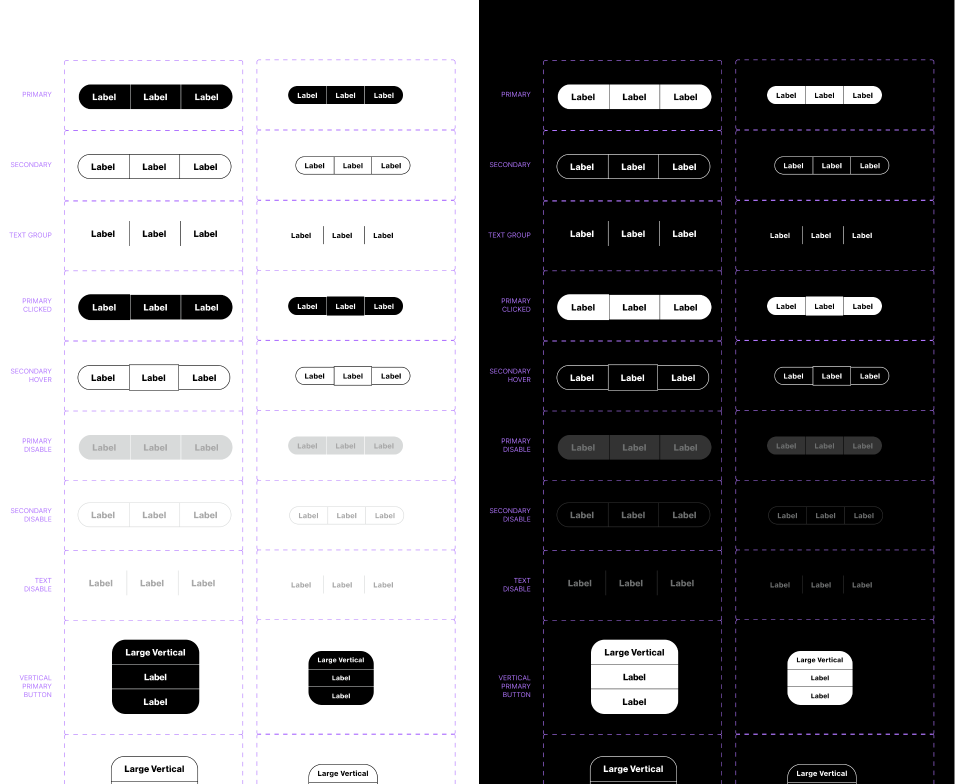 Button Groups